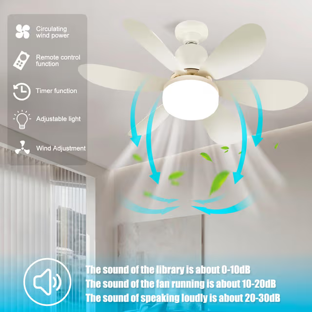 Ventilateur de Plafond Lumineux à Douille avec Télécommande 80w