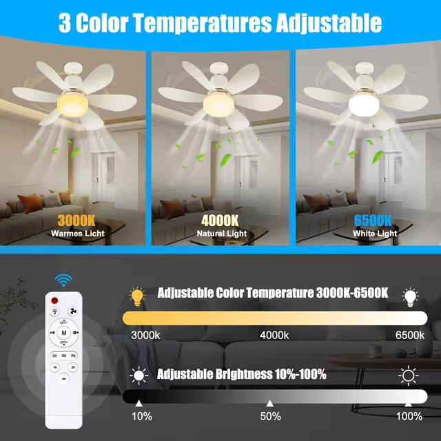 Ventilateur de Plafond Lumineux à Douille avec Télécommande 80w