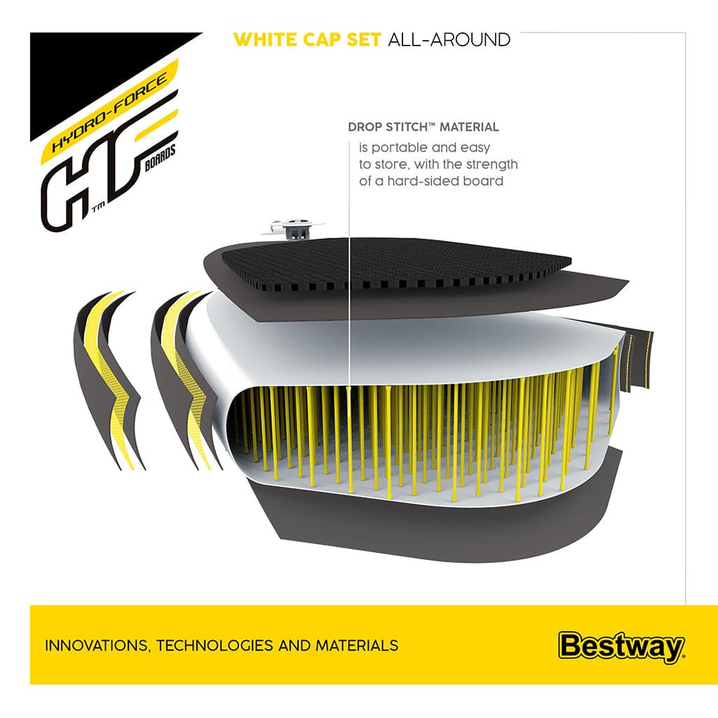 Hydro-Force White Cap Paddle gonflable Avec Pompe À Main Et Sac À Dos Bestway-65342