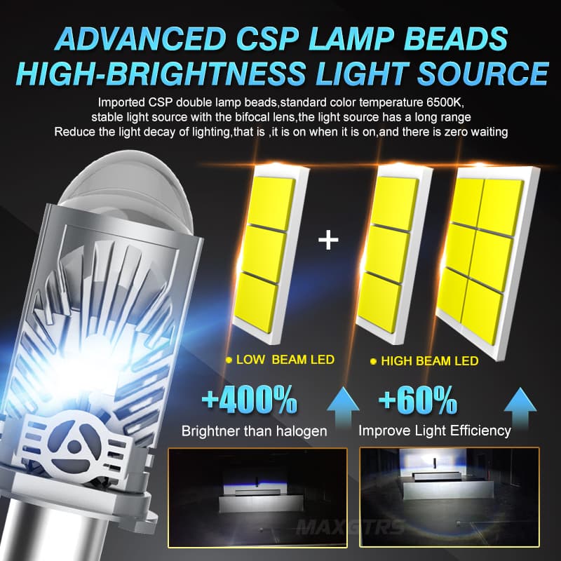Kit Lampes Projecteur LED H4 36W Éclairage Full LED 6000K - طقم مصابيح بروجيكتور مدمجة للسيارات والدراجات