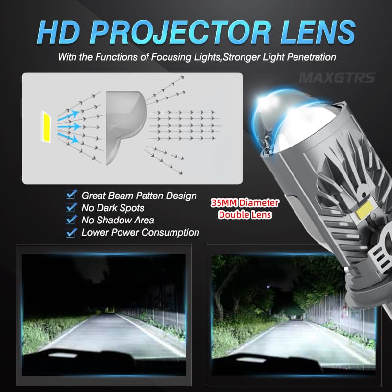 Kit Lampes Projecteur LED H4 36W Éclairage Full LED 6000K - طقم مصابيح بروجيكتور مدمجة للسيارات والدراجات